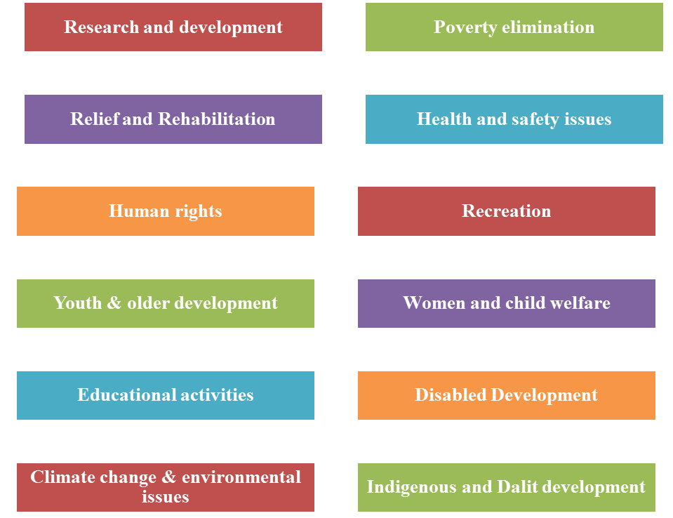 SDDF Operational Map Data